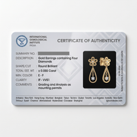 Celestial Bliss Diamond Earrings by SVADEZI