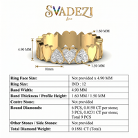 Lustrous Allure Diamond Ring by SVADEZI