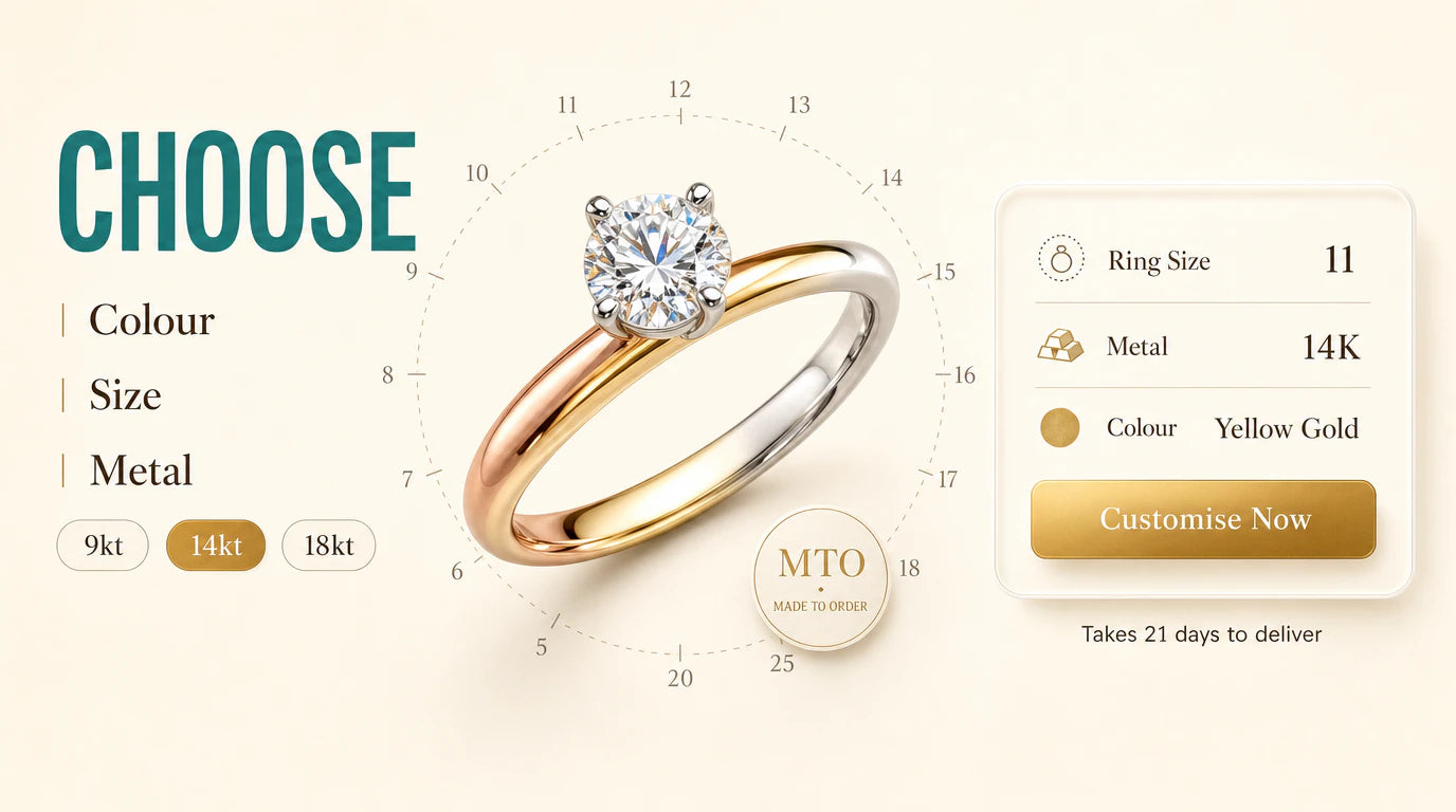 Made to Order — choose colour, size and metal for your bespoke ring